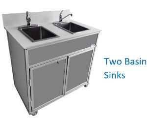 Two Basin Sinks